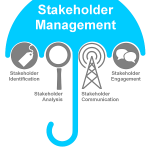stakeholder management umbrella